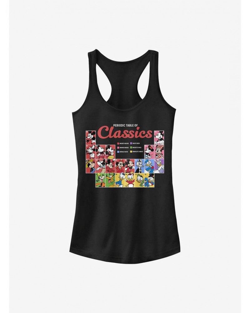 Disney Mickey Mouse Classic Periodic Girls Tank $8.96 Tanks